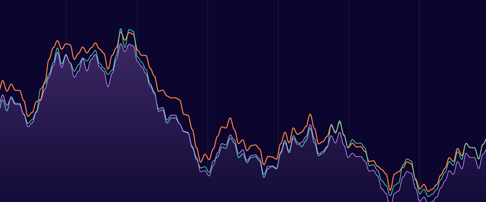 Understanding Time Series Analysis