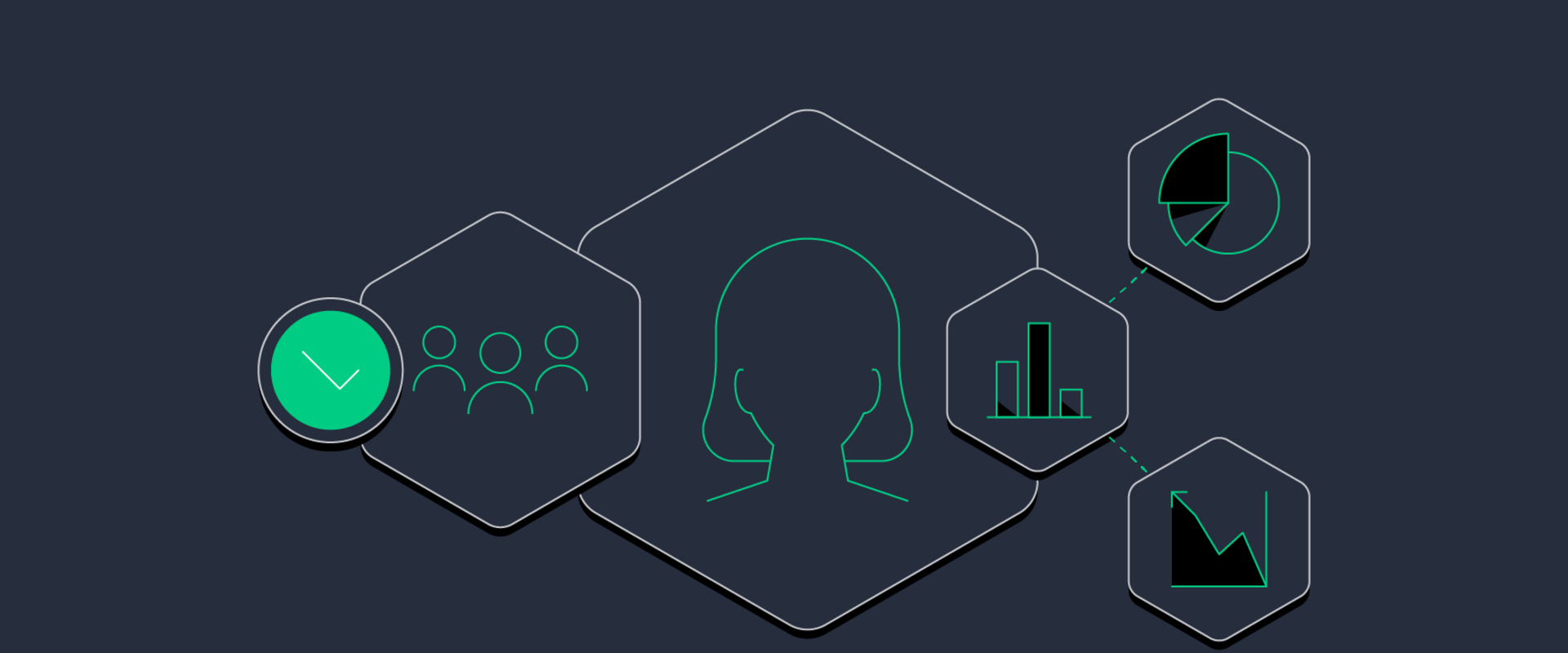Performance Measurement: A Comprehensive Overview