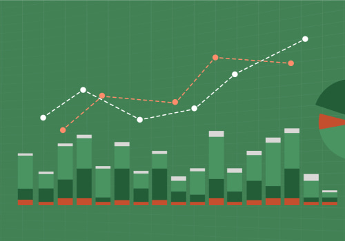 Optimizing Risk/Return for Treasury and Investment