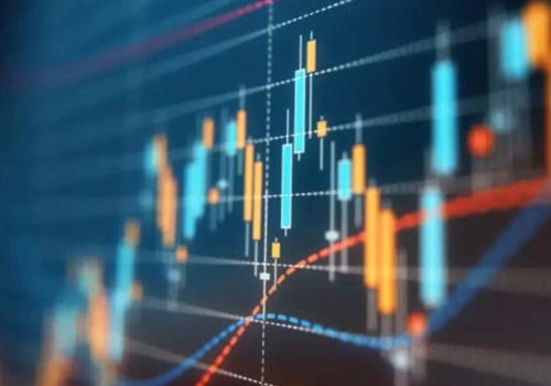 Volatility Analysis - An Overview