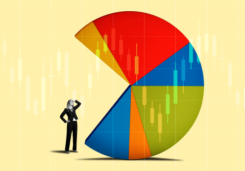 Asset Allocation Strategy: How to Optimize Your Treasury Investment